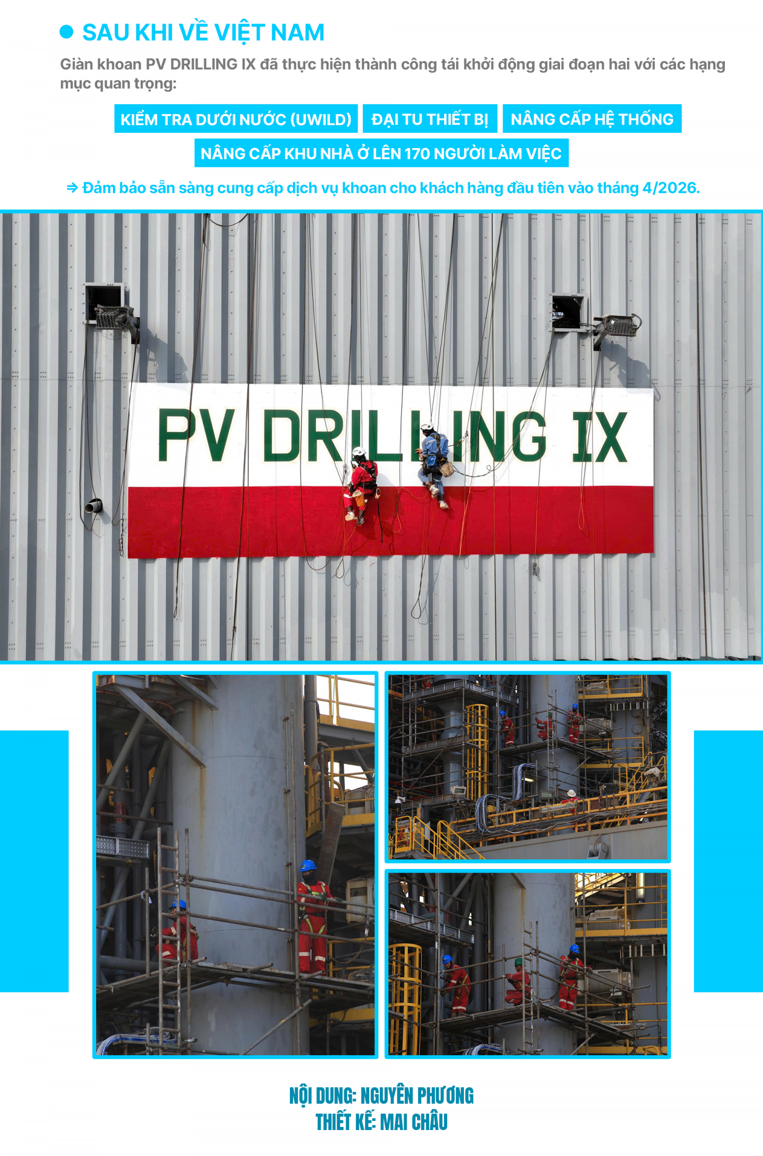 [Infographic] Giàn khoan tự nâng PV DRILLING IX
