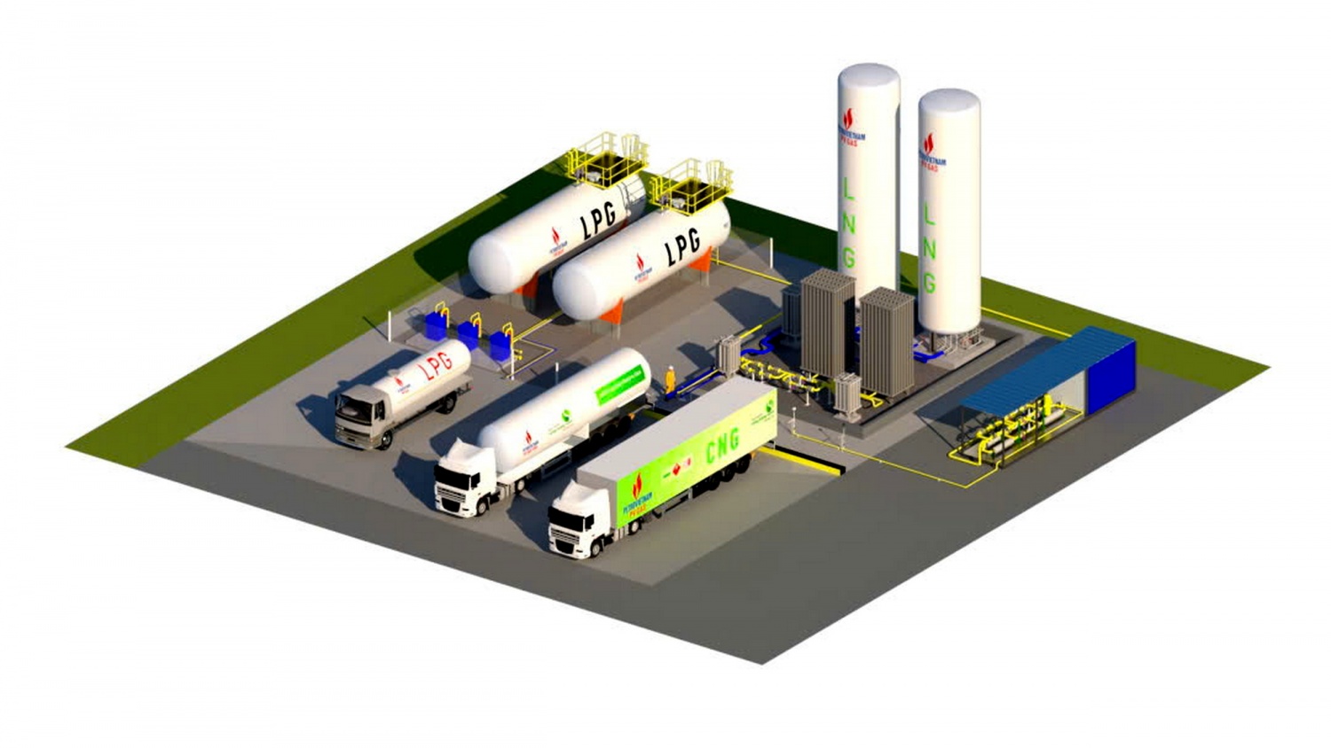 Mô hình kinh doanh tích hợp của PV GAS