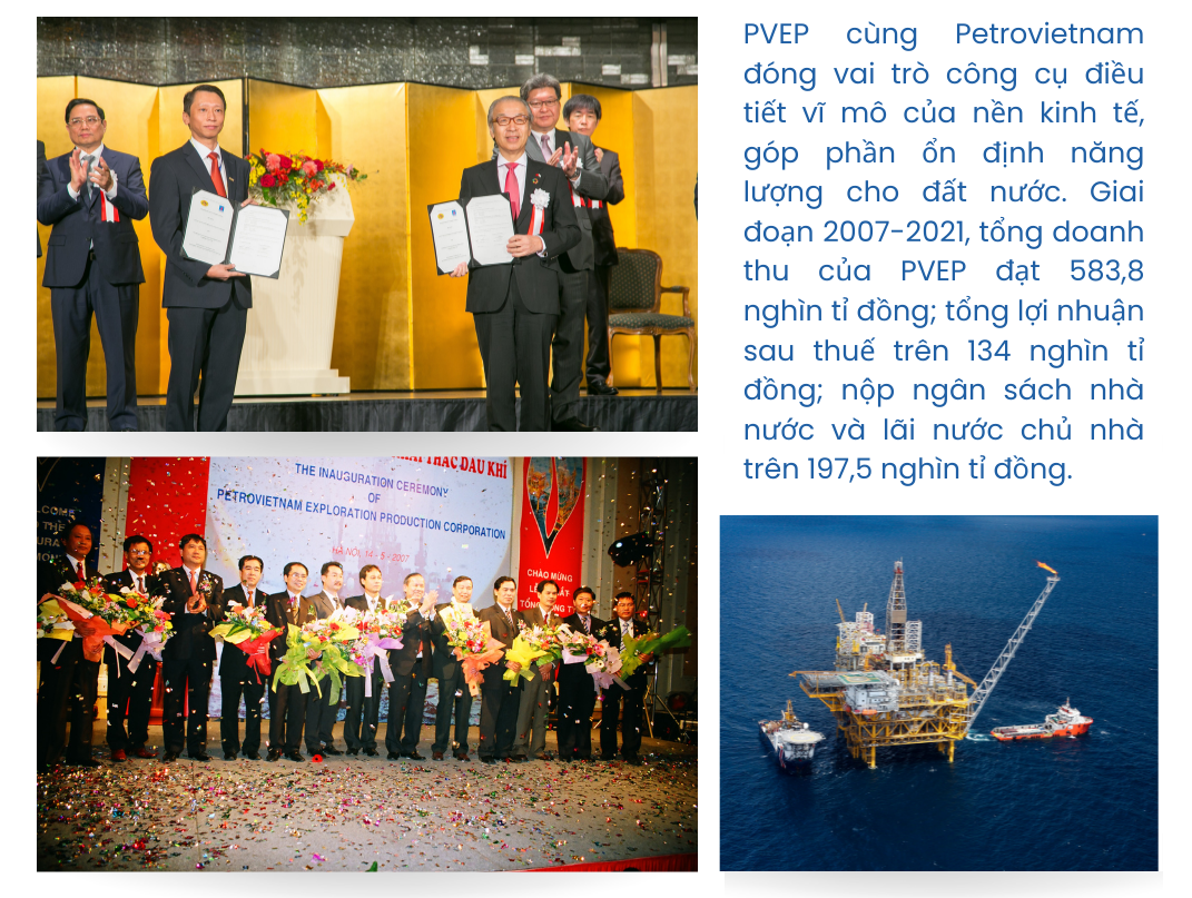 [E-Magazine] PVEP - Sức mạnh tuổi 15