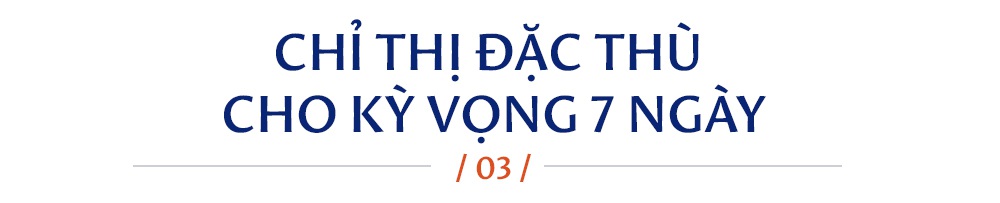 Chỉ thị đặc biệt và 7 ngày nước rút để chặn đứng Covid-19 tại TPHCM - 9