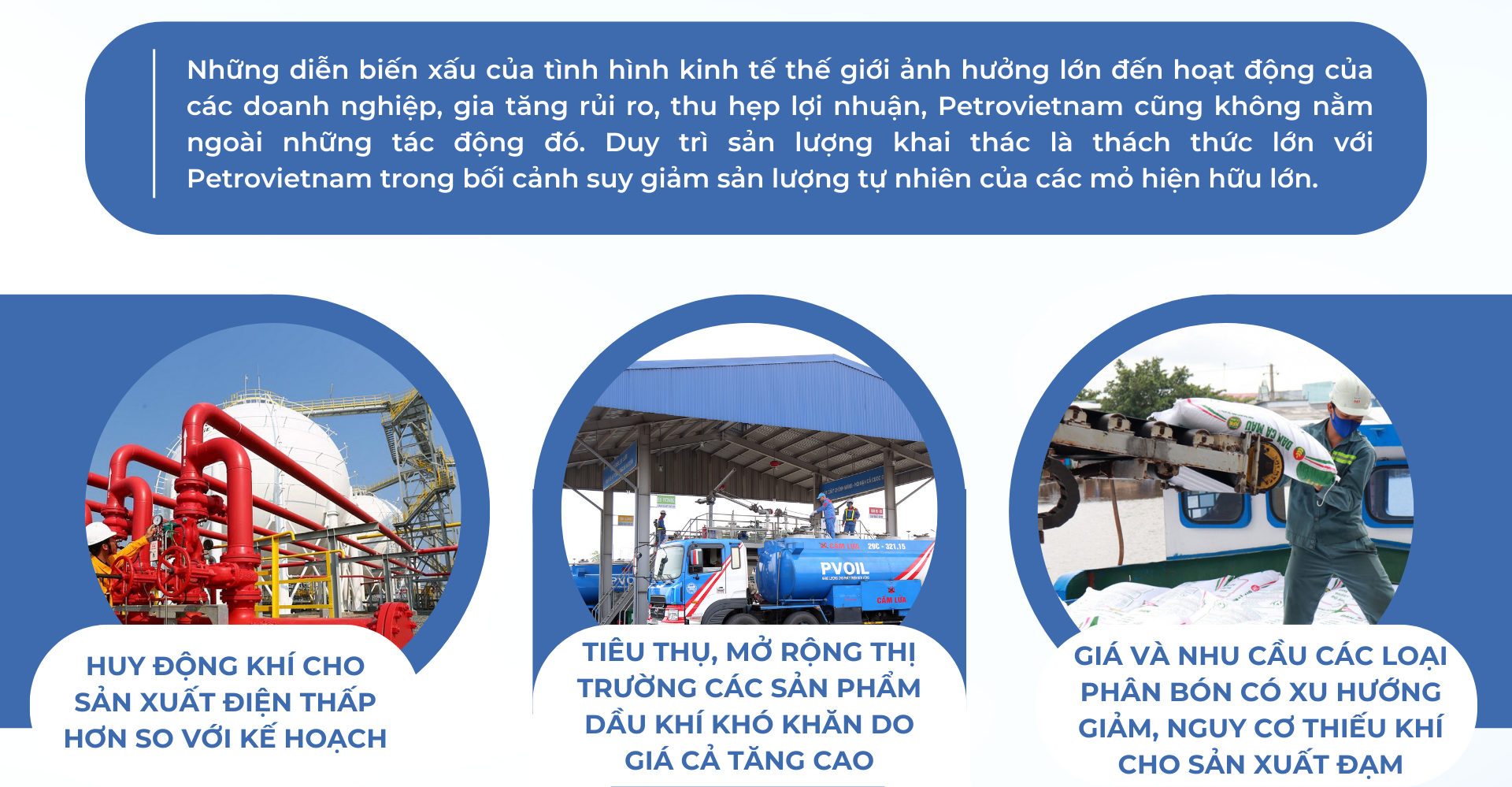 [E-Magazine] Thách thức với ngành Dầu khí trong 5 tháng cuối năm 2022