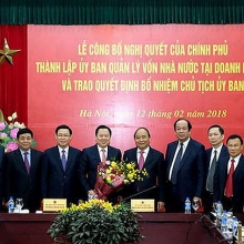 bai 2 chua co dinh huong phat trien