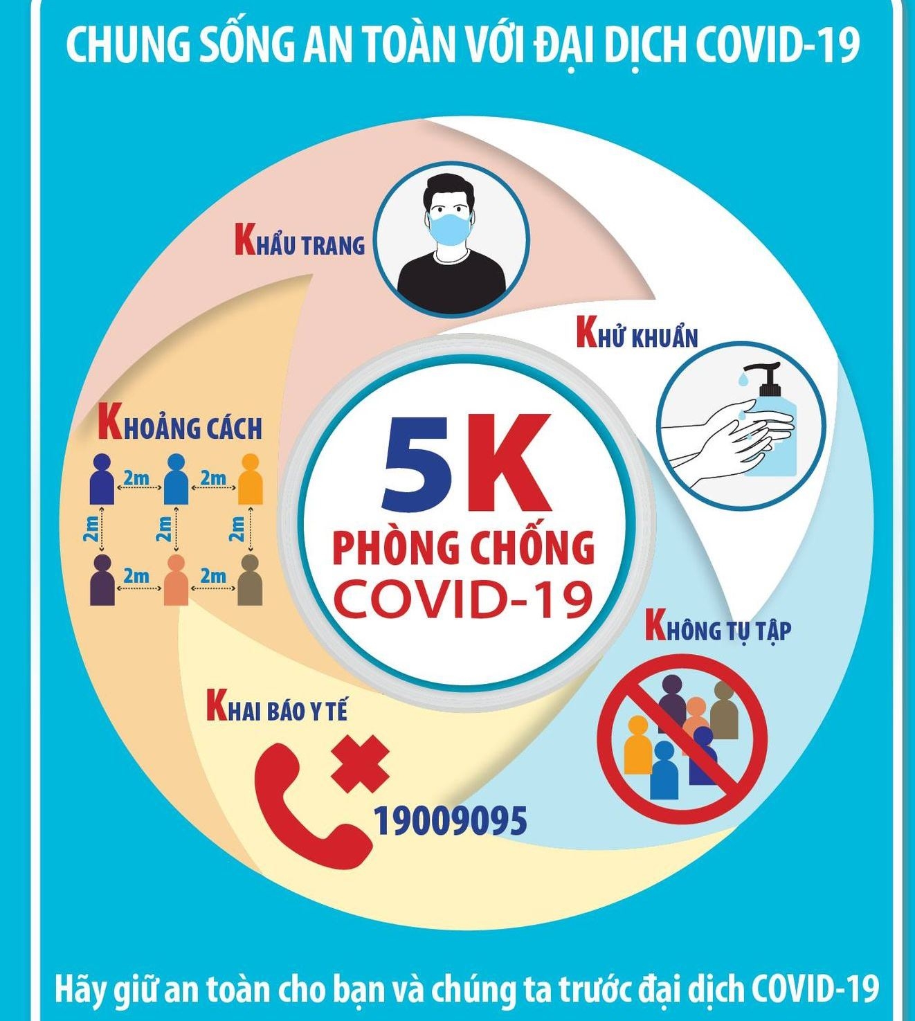 Lợi ích thực sự của tiêm vaccine phòng COVID-19 là gì? Lợi ích thực sự của tiêm vaccine phòng COVID-19 là gì?