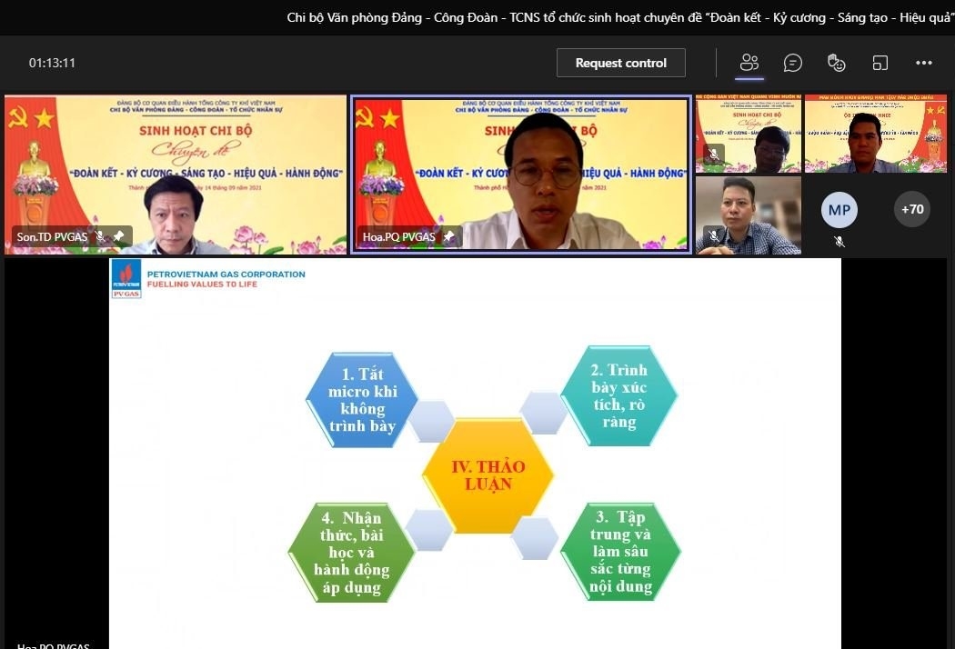Cuộc họp sinh hoạt diễn ra trong không khí dân chủ, phát huy trí tuệ, tâm huyết và tinh thần trách nhiệm