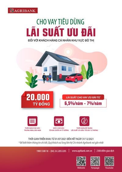 Tin nhanh ngân hàng ngày 10/7: Agribank dành 20.000 tỷ đồng cho vay tiêu dùng lãi suất ưu đãi