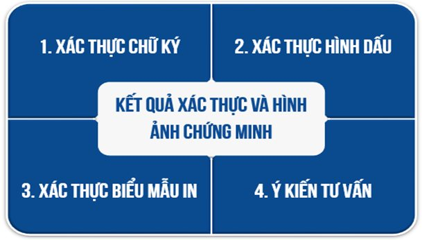 Tin nhanh ngân hàng ngày 13/12: Sacombank triển khai nhiều chương trình ưu đãi cuối năm Tin nhanh ngân hàng ngày 13/12: Sacombank triển khai nhiều chương trình ưu đãi cuối năm