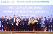 BIDV đặt mục tiêu lợi nhuận trước thuế hợp nhất đạt 13.000 tỷ đồng
