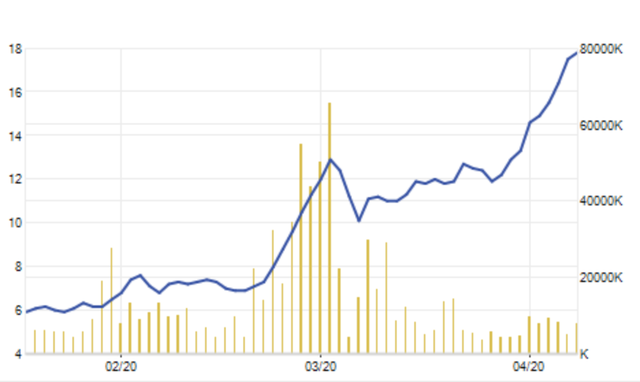 Cú “bắt đáy” kinh điển của thiếu gia nhà bầu Hiển: Lãi gấp 3 với SHB