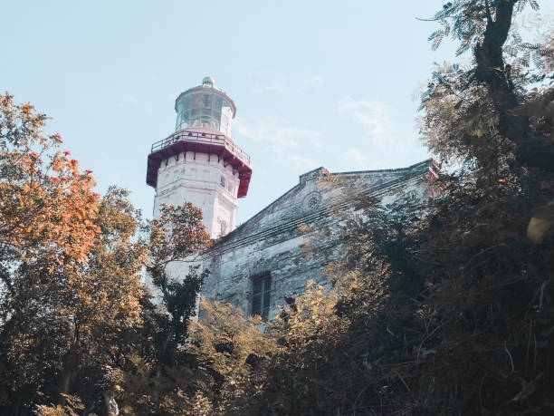 Những địa điểm 