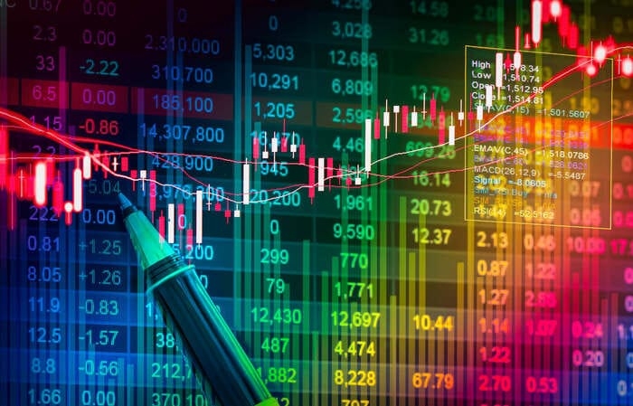 Tin nhanh thị trường chứng khoán ngày 24/2: VN Index giảm, thị trường 